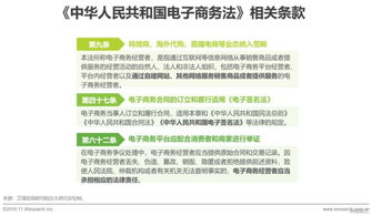 電子商務(wù)篇 2019年第三方電子簽名行業(yè)經(jīng)營分析報告